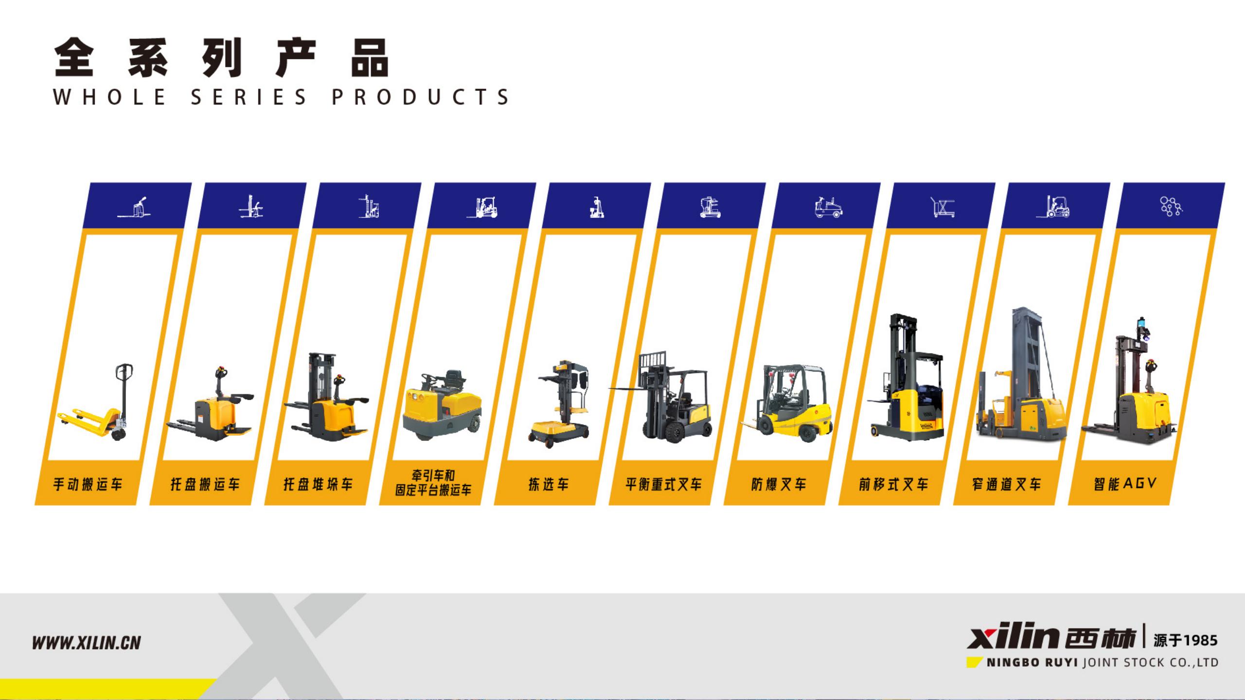 【西林叉車】一站式倉儲物流解決方案 lk 2021-8-25_10.jpg